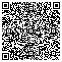 QR code with Nick's Pools contacts