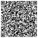 QR code with Pisces Pools and Ponds Inc contacts