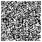 QR code with Lufthansa Systems Infrastructure Services Inc contacts