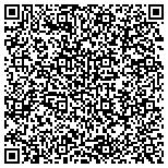 QR code with Watershapes Consulting - Construction Defects Expert Witness, Watershapes & Aquatic Consulting contacts