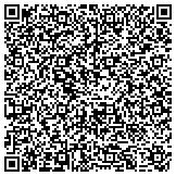 QR code with The Hutchinson System Of Integrated Mind Body Therapies contacts