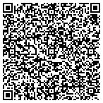 QR code with Point Action Services, Inc. contacts