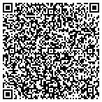 QR code with Parrish Homes & Pools contacts