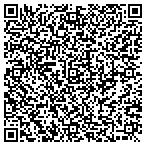QR code with Hometown Handyman LLC contacts