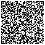 QR code with San Juan Fiberglass Pools contacts