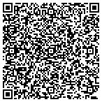 QR code with Novasys Technologies contacts