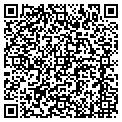 QR code with Gihp CO contacts