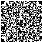 QR code with Precision Swimming Pools contacts
