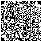 QR code with Pante' Technology Corporation contacts