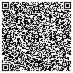 QR code with Wellspring Bodywork contacts