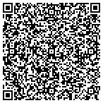 QR code with Renovated Solutions contacts