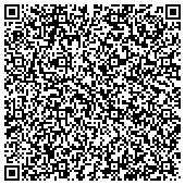 QR code with Inner Wisdom Shiatsu and Transformational Healing contacts