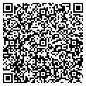 QR code with Shark's Pools contacts