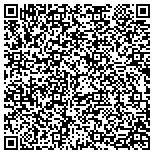 QR code with Richard Ludwig Janitorial Services contacts
