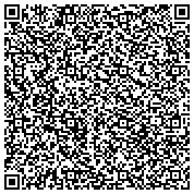 QR code with Air Conditioning-Heating-Electrical-Plumbing-Handyman Services- 714-403-1490 - 909-942-9195 contacts