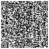 QR code with South Jersey Technology Partnership A Nj Nonprofit Corporation contacts