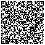 QR code with Anthony 's Handy man service contacts