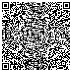 QR code with Chrysler On Nicholasville contacts