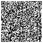 QR code with Sunshine European Cleaning Service contacts