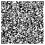 QR code with Spectrum Advanced Technologies Inc contacts