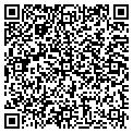 QR code with Peridot Video contacts