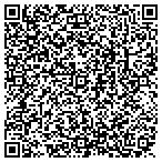 QR code with Burbank Maintenance Service contacts