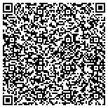 QR code with Amarillo Backyard Specialties Pools and Spas contacts
