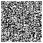 QR code with Anthony & Sylvan Pools contacts
