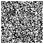 QR code with Synergistic Solution Technologies Inc contacts