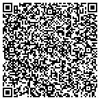 QR code with Texas Business Intelligence Consulting LLC contacts