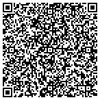 QR code with HostBlast.Net Cheap Web Hosting contacts