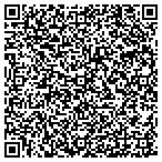 QR code with Mindspark Interactive Network contacts