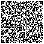 QR code with Information Technology Spclsts Crop contacts