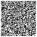 QR code with Handyman Express, Inc. contacts
