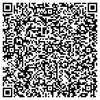 QR code with Innovative A Division Of Cdi Corp contacts