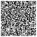 QR code with Handyman in Hemet contacts