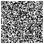 QR code with Redwines Natural Stone & Tile LLc contacts