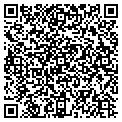 QR code with Southern Pools contacts
