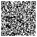 QR code with Softcom Inc contacts