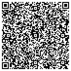 QR code with I Can Fix That-Surface Repair contacts