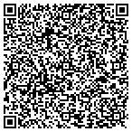 QR code with Signature Pools contacts