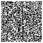 QR code with Sunsation Pools and Spas llc contacts