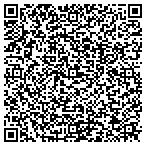 QR code with Swimming Pool Creations LLC contacts