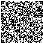 QR code with Arinbe Technologies Incorporated contacts