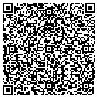 QR code with Manuel Orosco Jr Handyman contacts