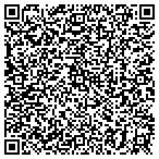 QR code with internet payday system contacts