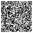 QR code with Jps Pools contacts