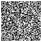 QR code with Matthew Holt Handyman Service contacts