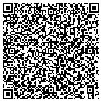 QR code with Mckenzie Handyman Service contacts