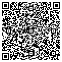 QR code with Localnet contacts